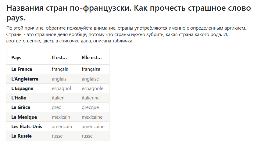 Упражнение, вставленное в Player+