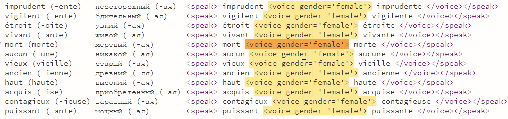 Озвучка слов мужского и женского рода разными голосами