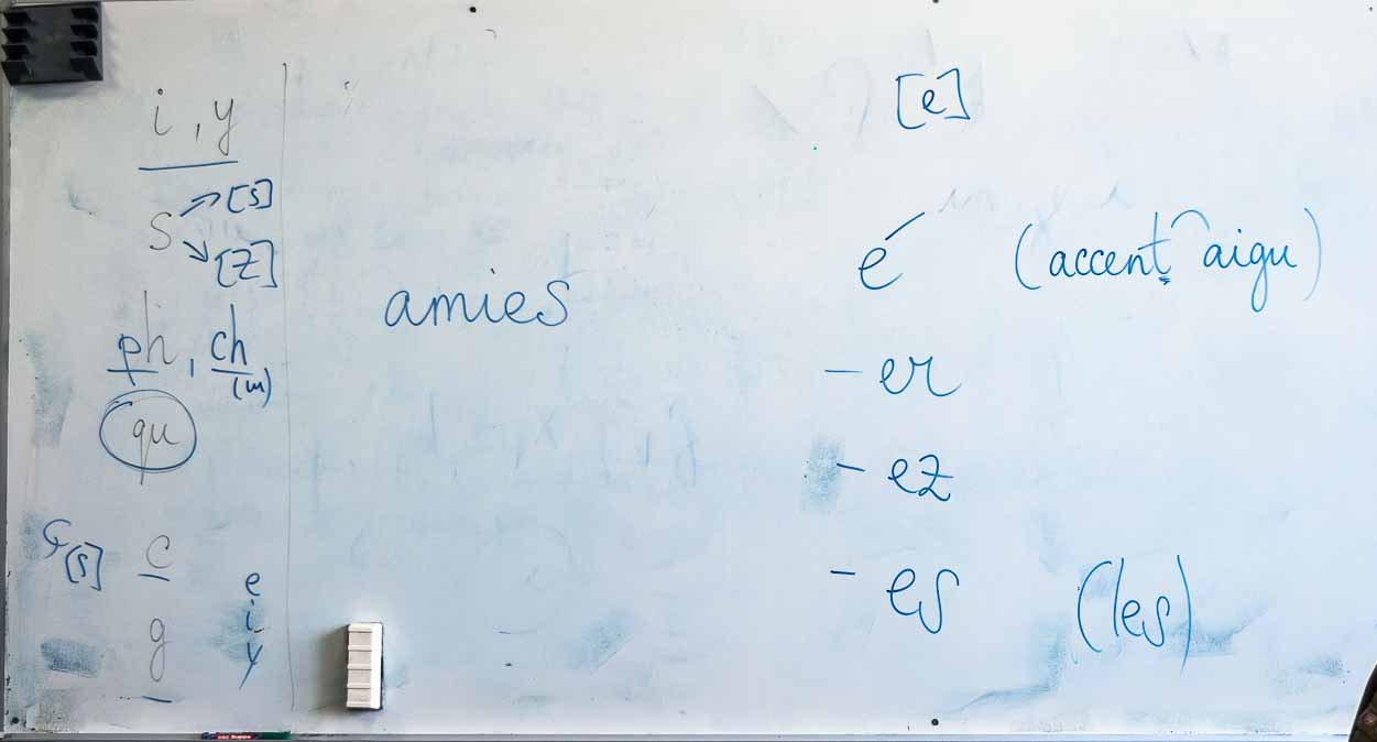 Как читаются французская буква é и сочетания –er, -ez, -es 